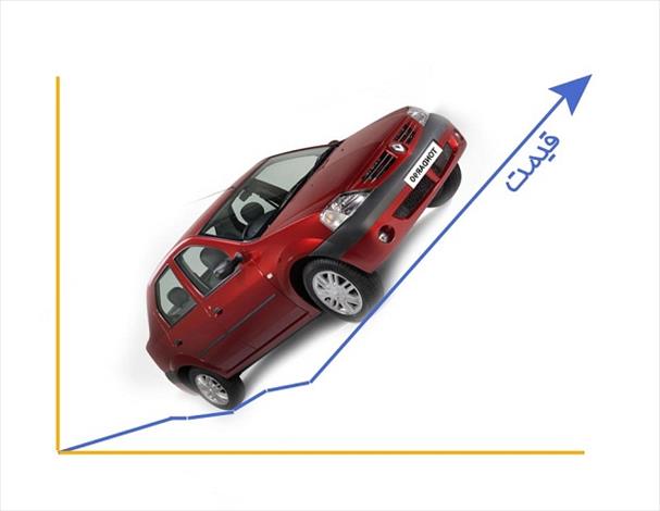 افزایش 3.7 تا 6.9 درصدی قیمت رسمی خودرو